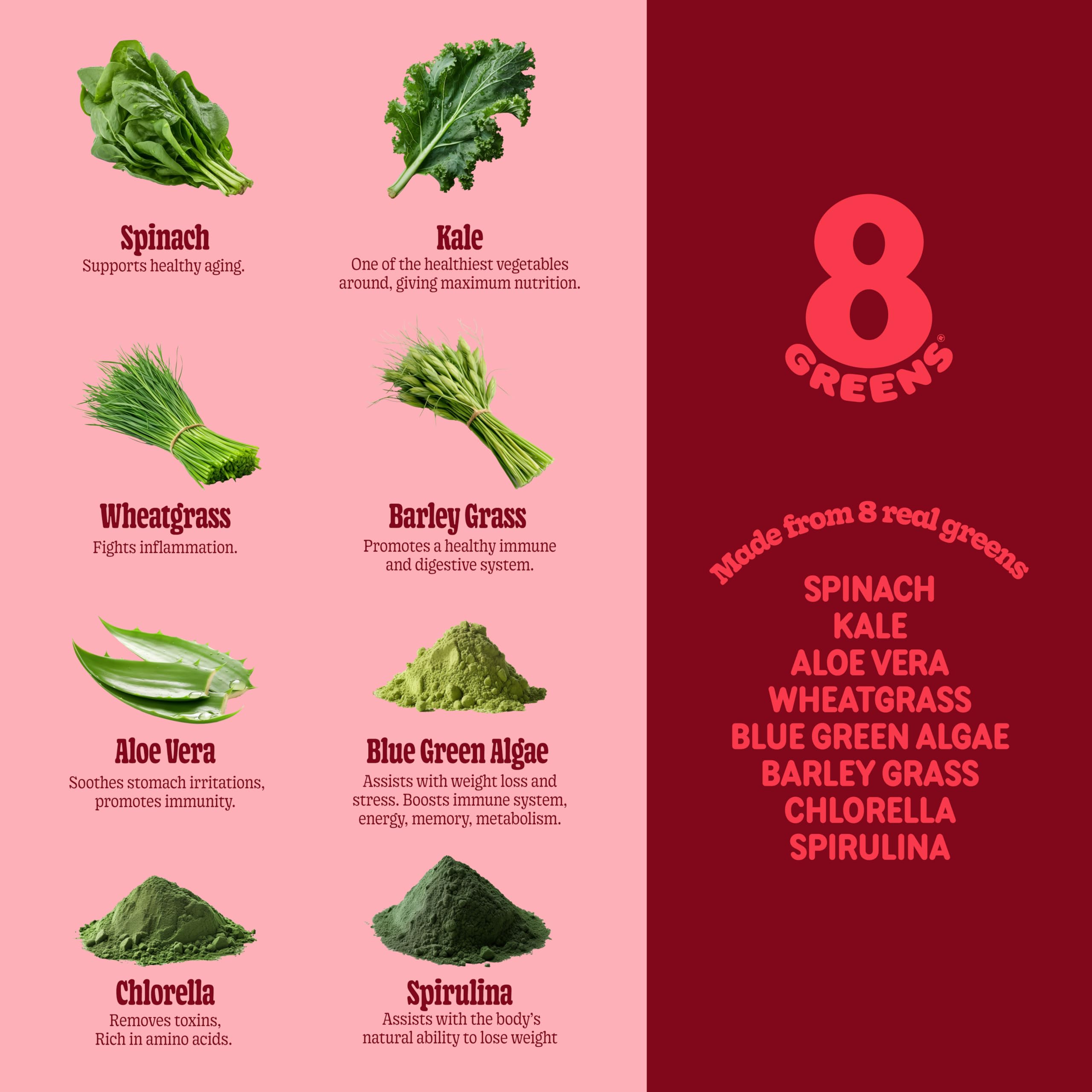 8Greens Supergreens Gummies on-the-go pouch for busy routines.