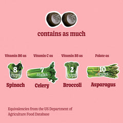 8Greens Supergreens Gummies family-friendly, easy daily greens on the go.