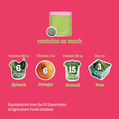 8Greens Supergreens packaging with eco-friendly emphasis