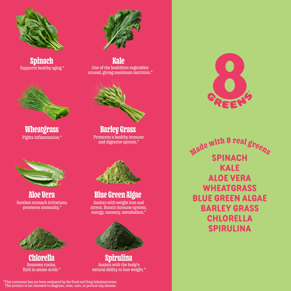 8Greens Supergreens vitamins B5, B6, C, and zinc highlighted for daily support