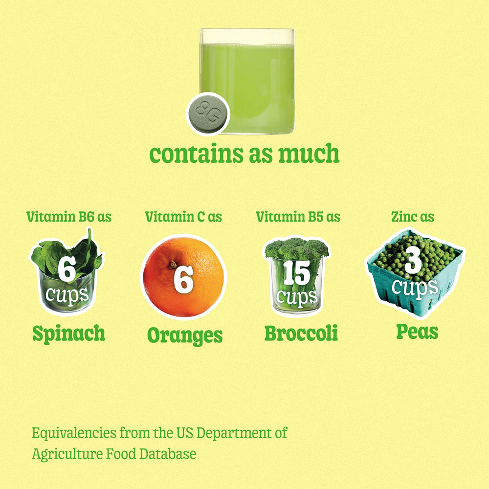 8Greens-tube-packaging: organic greens blend in a compact tube