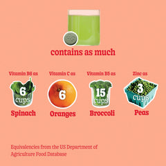 Vitamin blend of 8Greens with B5, B6, C and zinc.