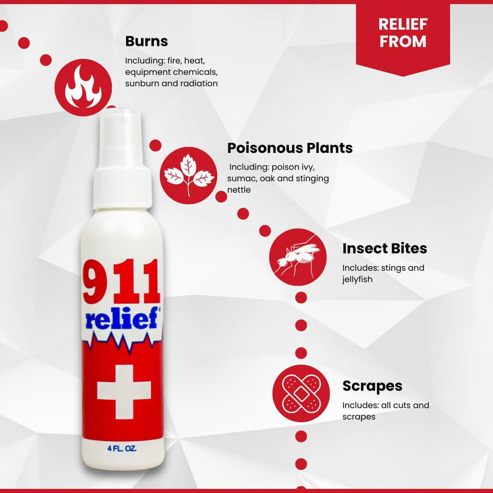 911 Relief travel pack demonstrates easy on-the-go itch relief.