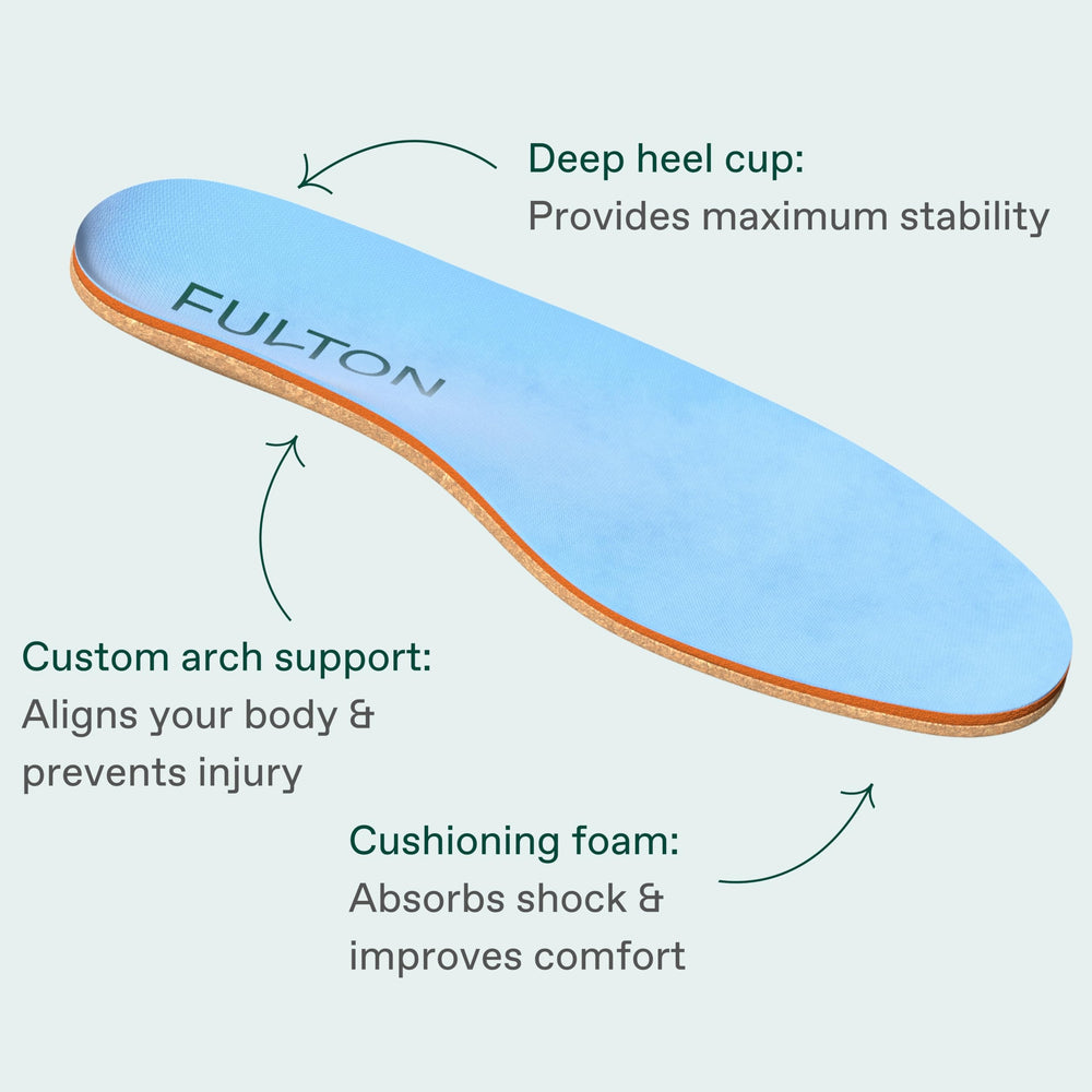 Fulton Custom Molding cork insole adapts to your foot shape over time.