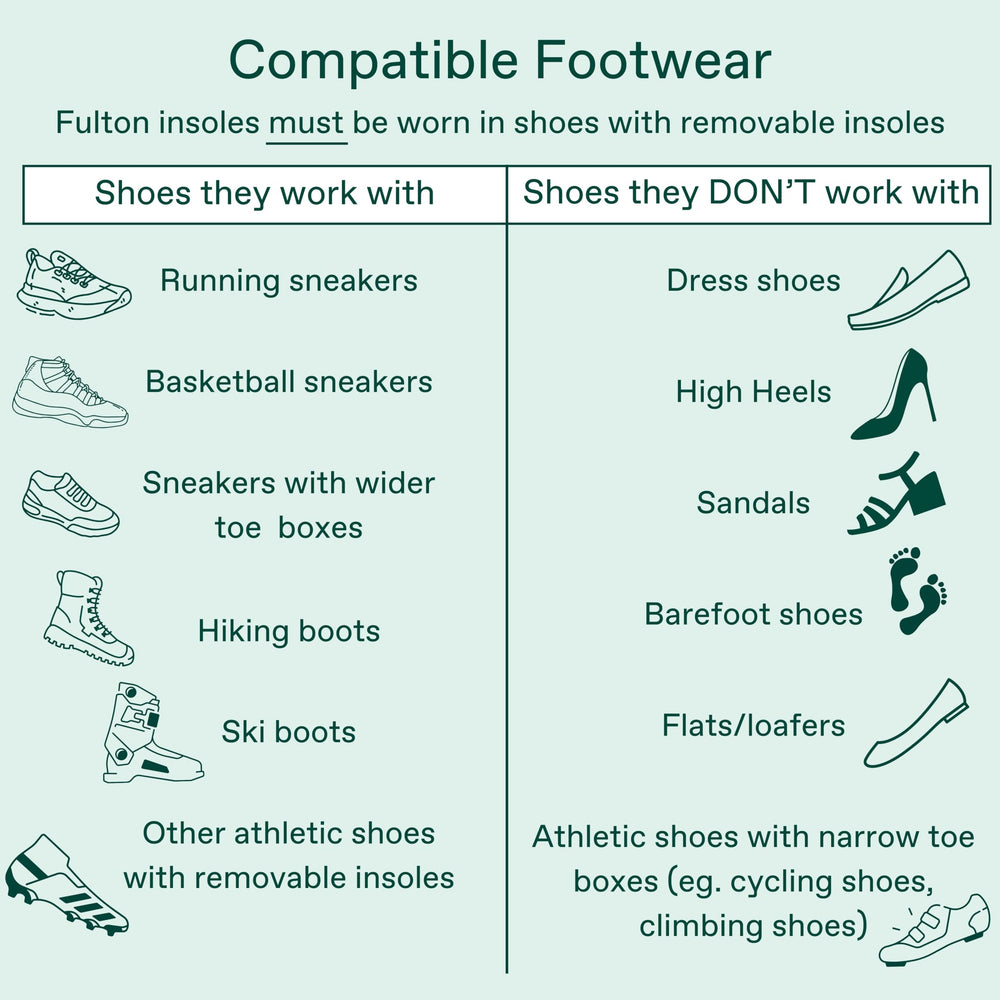 Fulton Women's size 6.5-7 insoles offer tailored comfort.