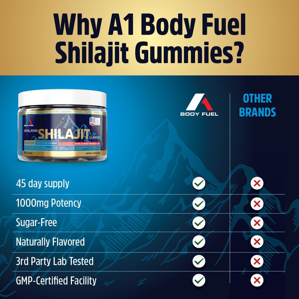 A1 Body Fuel 90-count bottle ready for daily routine.