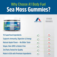 A1 Body Fuel Sea Moss Gummies Irish sea moss closeup conveys iodine and mineral nourishment.
