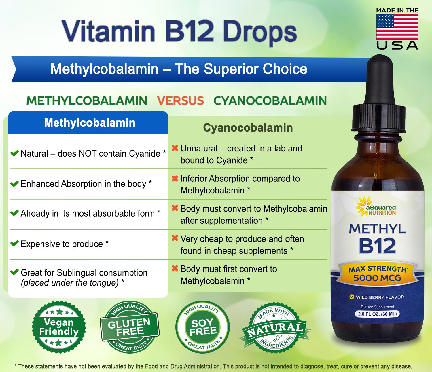 aSquared Nutrition B12 drops dropper close-up for easy sublingual use