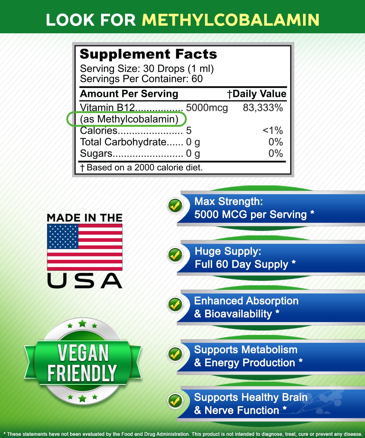 aSquared Nutrition B12 drops glass bottle display
