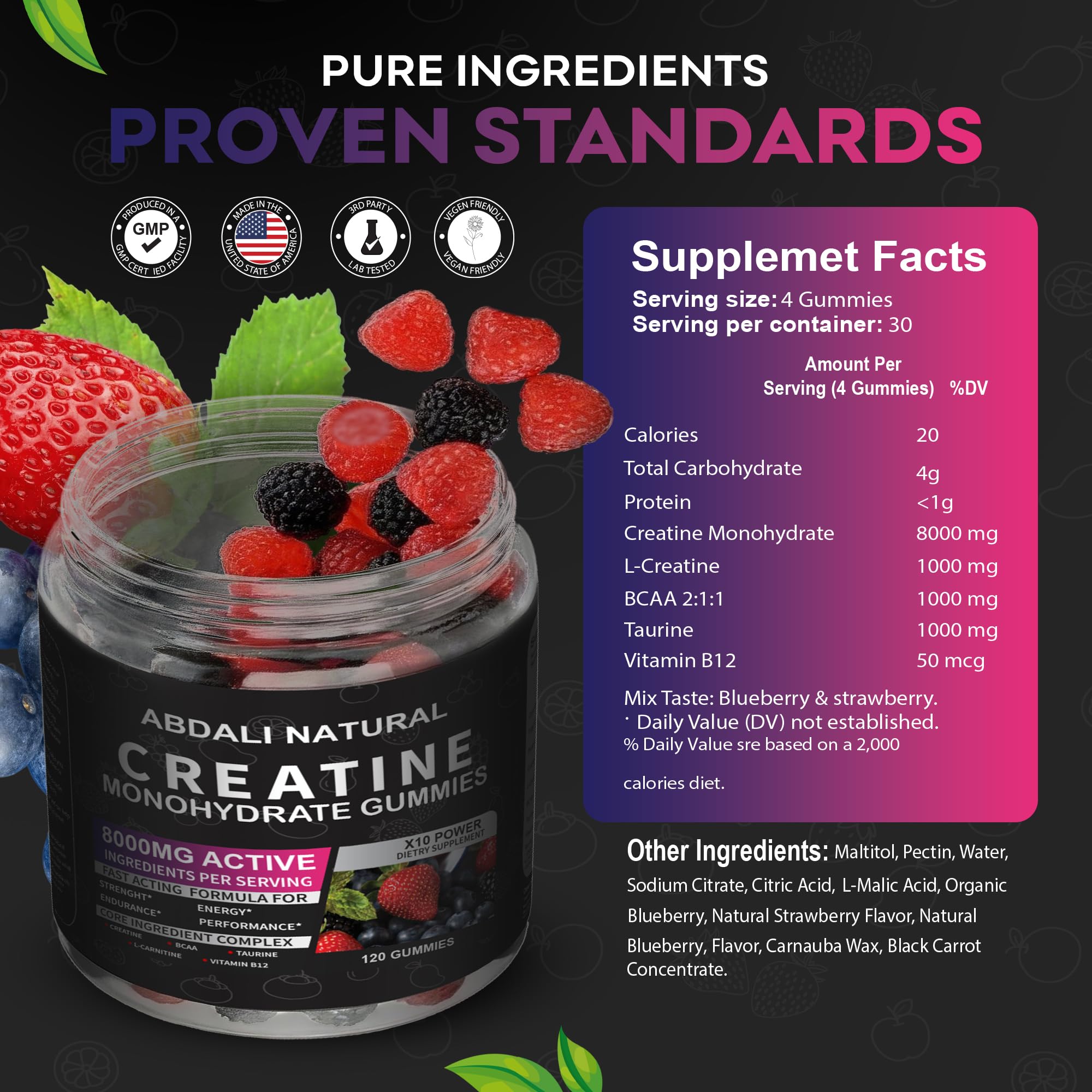 Tasting snapshot of ABDALI NATURAL Creatine Gummies mixed berry flavor.