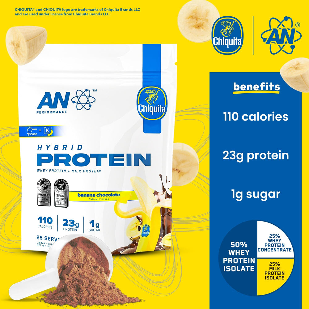ABE All Black Everything AN Performance whey nutrition panel highlighting keto compatibility