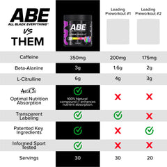 Astragin on the label indicates enhanced absorption potential