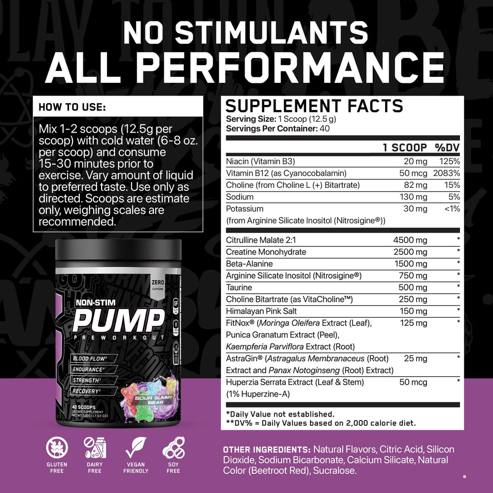 ABE Pump ultra pump formula image showing citrulline malate creatine and beta alanine support