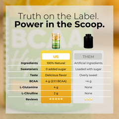 About Time BCAA Hydration glass drink highlights simple ingredients and refreshing flavor