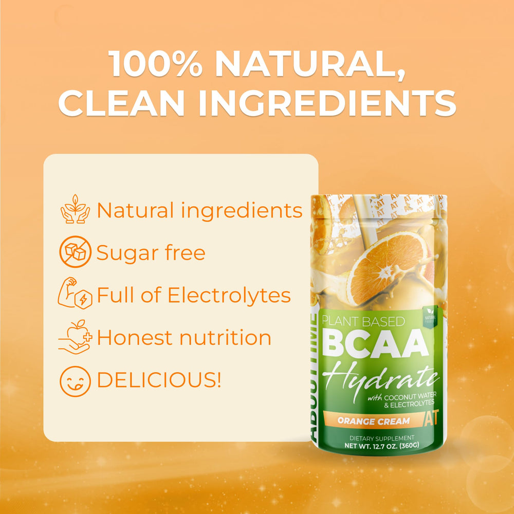 About Time BCAA Hydration non GMO label shows gluten and dairy free ingredients