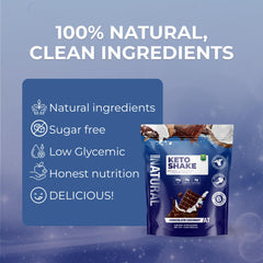 About Time Keto Shake Chocolate Coconut gluten-free packaging emphasizes allergy-friendly choice