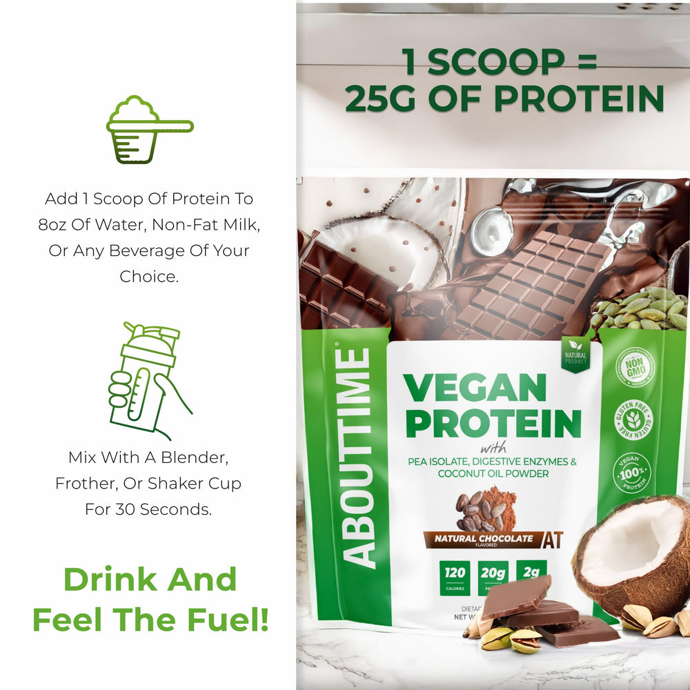 About Time vegan protein powder chocolate back-of-label highlights nutrition details.