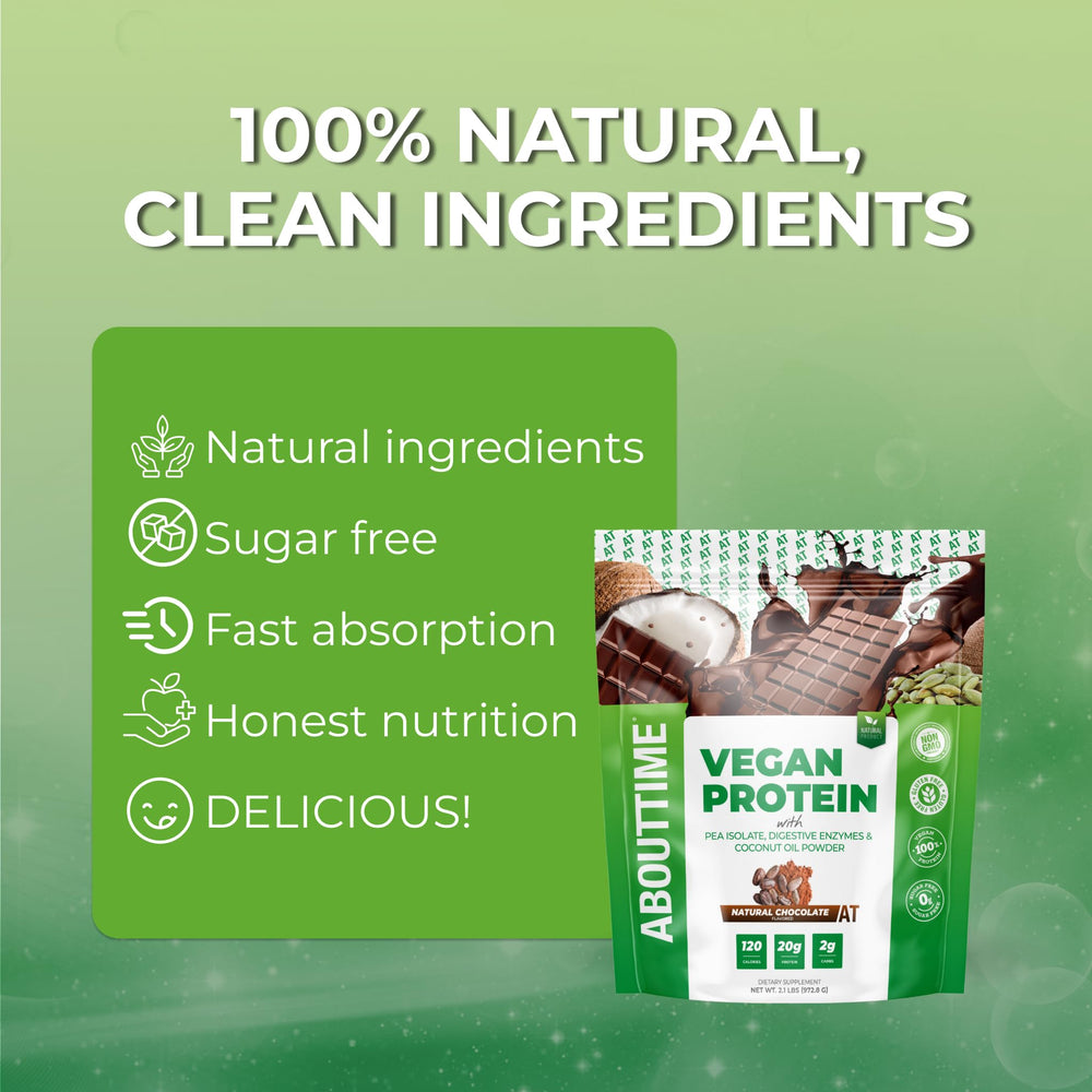 About Time vegan protein powder chocolate label close-up shows clean ingredients.