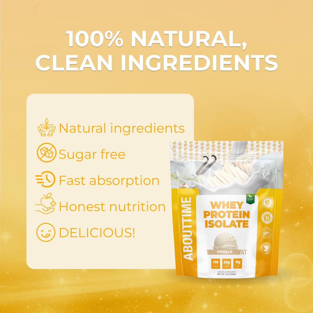 About Time Zero Sugar and Low Carb icons on packaging