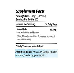 Absonutrix Artemisinin label back shows GMP-certified manufacturing.