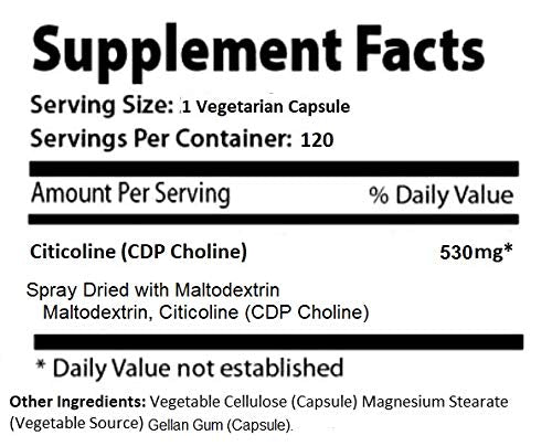 Absonutrix Citicoline emulsion inside capsule supports smooth absorption