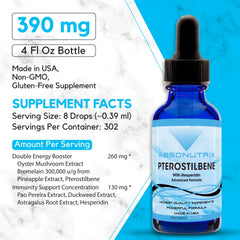 Absonutrix bottle side view showing compact 4 oz packaging