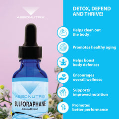 Absonutrix sulforaphane label closeup highlights stabilized formula.