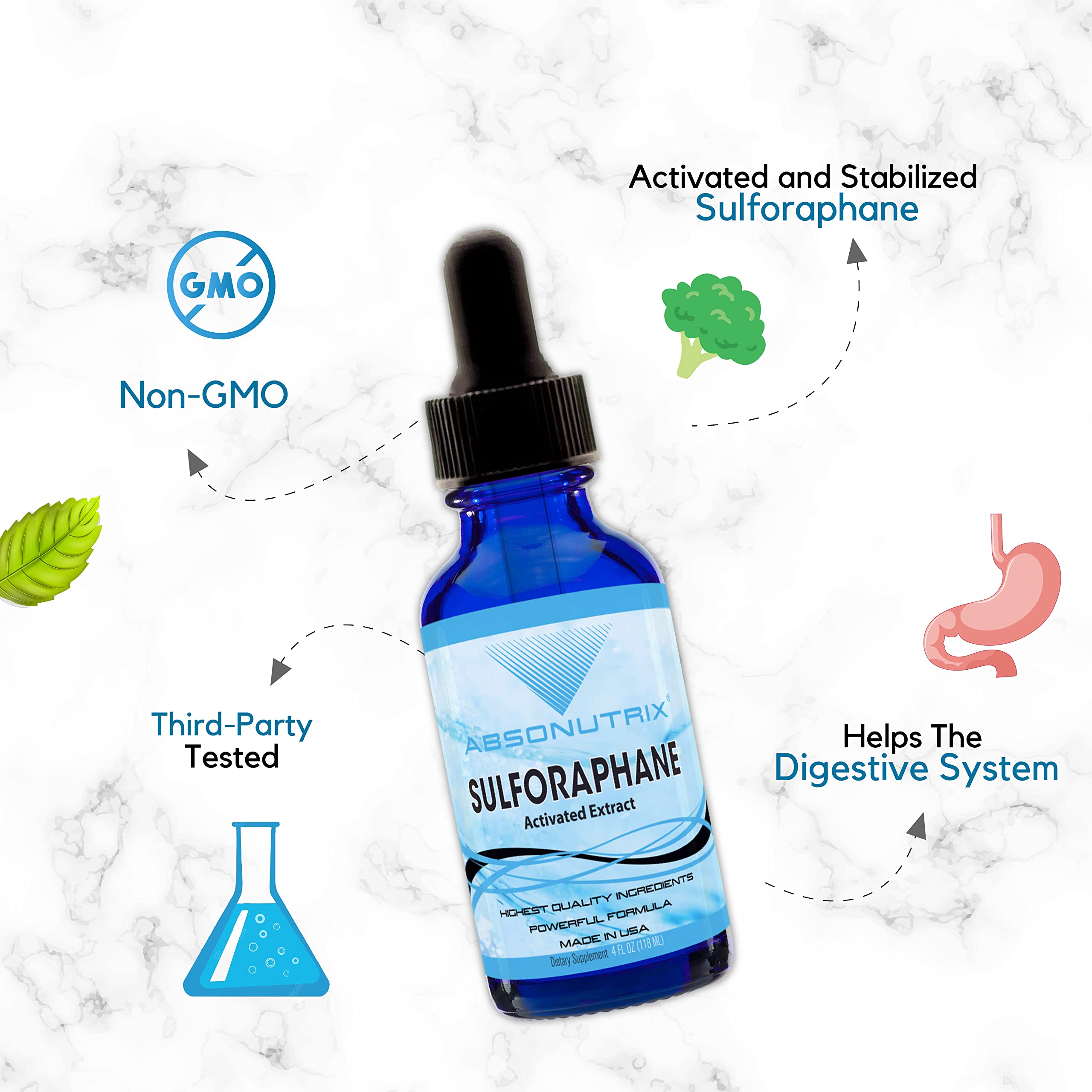 Absonutrix sulforaphane non-gmo label confirms clean ingredients.