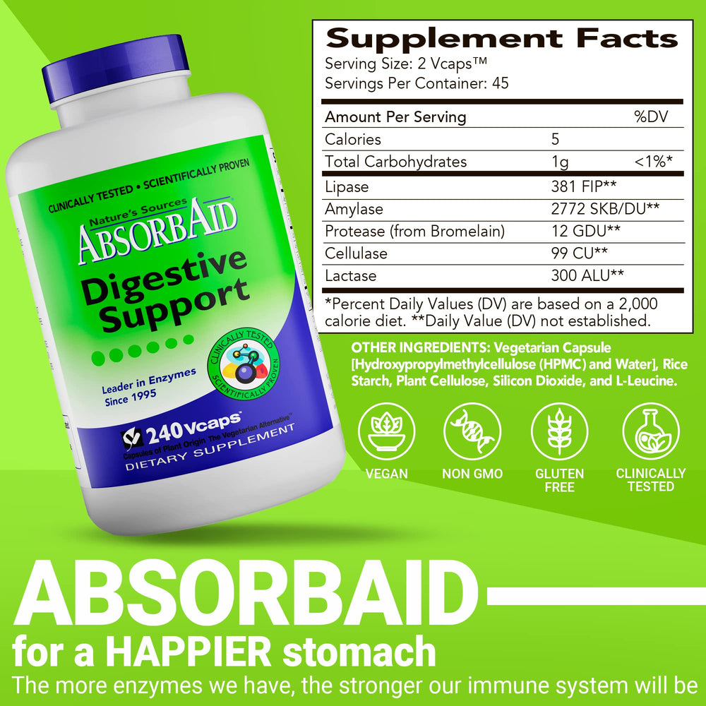 AbsorbAid capsules close-up emphasizes natural enzymes aiding digestion.
