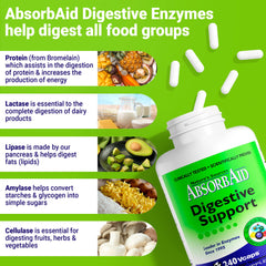 AbsorbAid bottle demonstrates fast-acting digestion after meals.