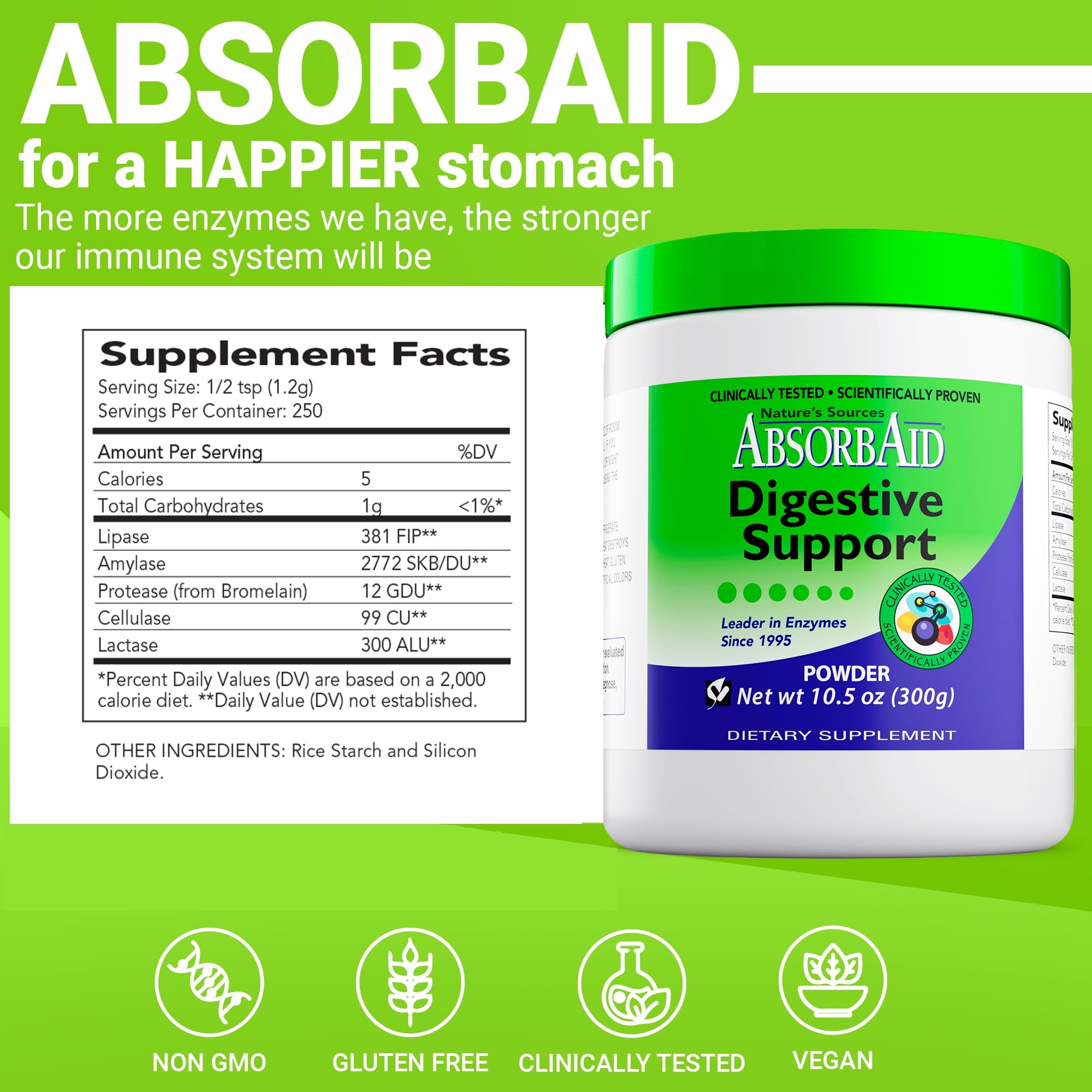 AbsorbAid digestive enzymes tub branding emphasizing natural, stomach-acid resilient enzymes