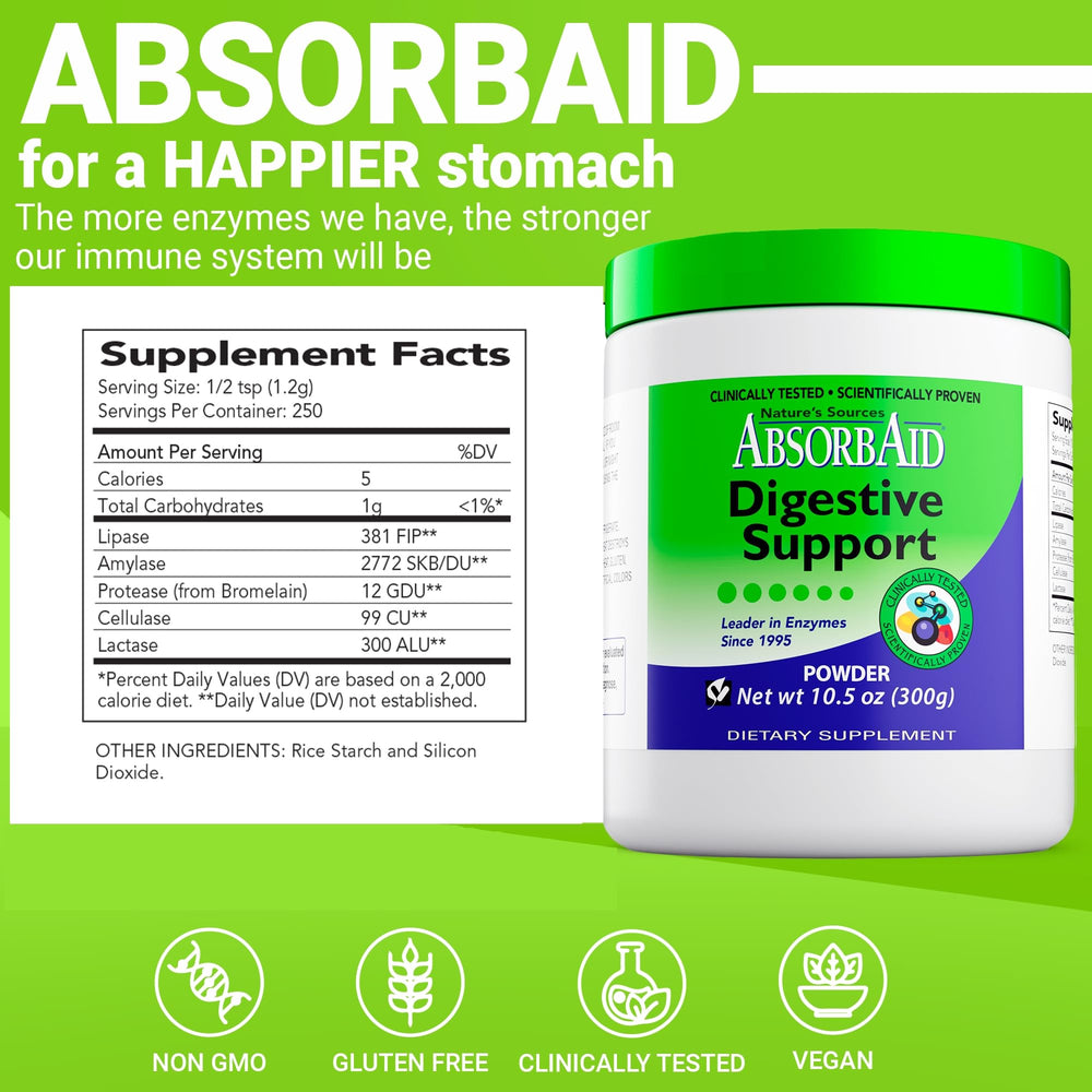 AbsorbAid digestive enzymes tub branding emphasizing natural, stomach-acid resilient enzymes