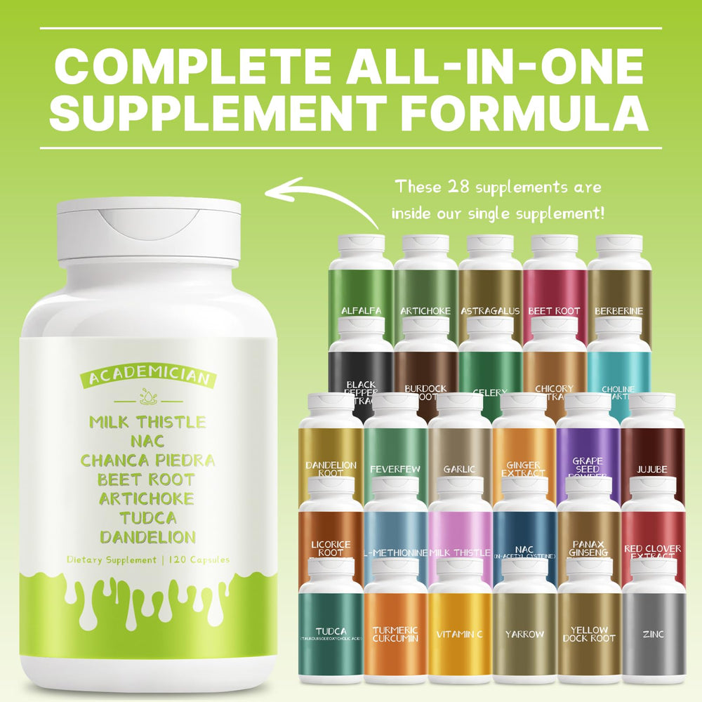 ACADEMICIAN Dandelion Root capsules shown for gentle daily support.