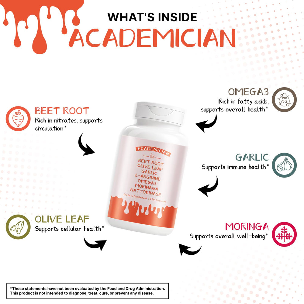 ACADEMICIAN garlic capsules odorless bottle with odor-controlled option.