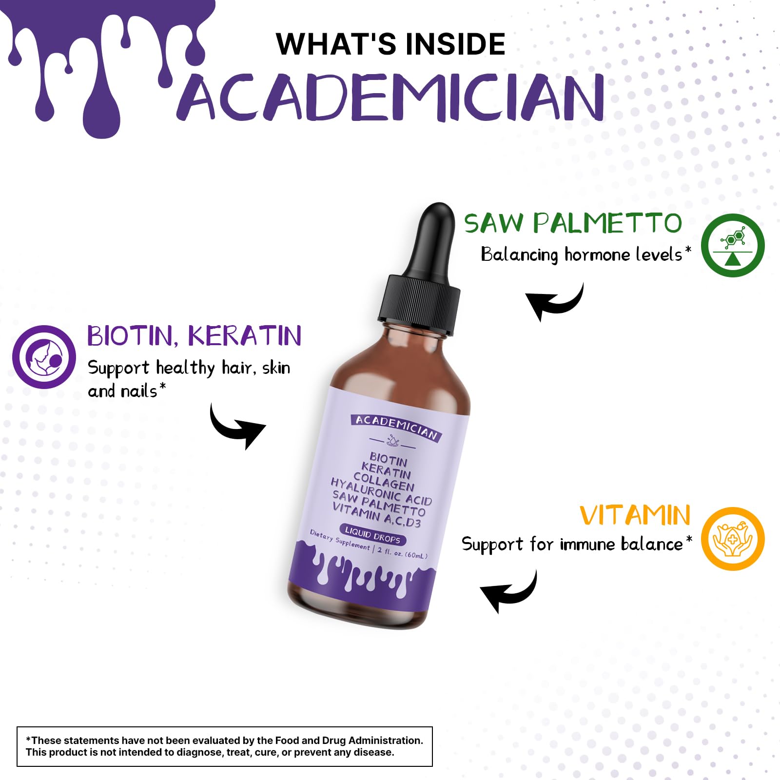 ACADEMICIAN keratin and saw palmetto bottle emphasizing hair care routine