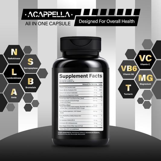 ACAPPELLA digestive enzymes capsules closeup suggesting potential joint comfort support.