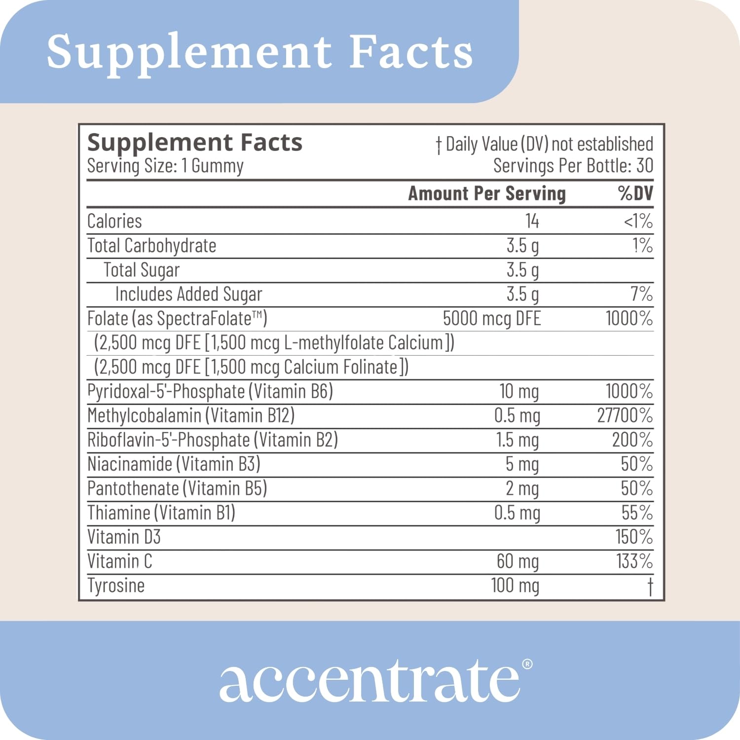 Accentrate Neuro Gummy pour-jar demonstrates convenient daily serving
