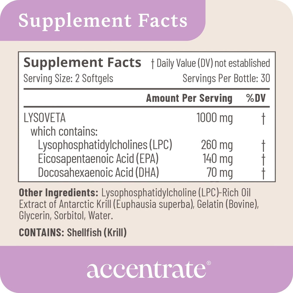 Accentrate Omega 110 bottle on table for easy dosing.
