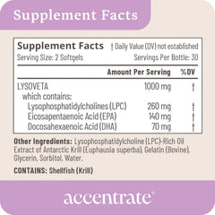 Accentrate Omega 110 bottle on table for easy dosing.