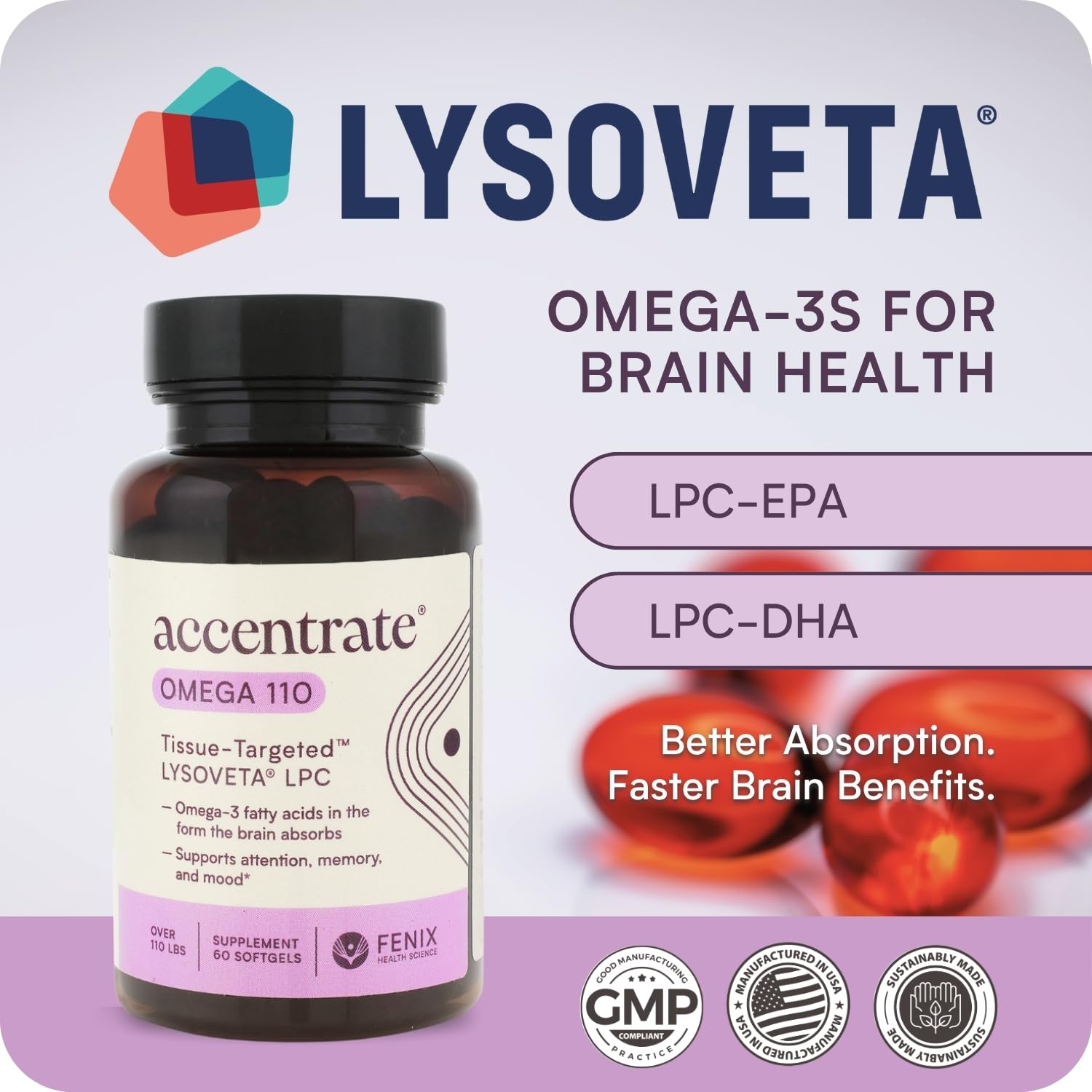 Accentrate Omega 110 label front signals premium omega-3.