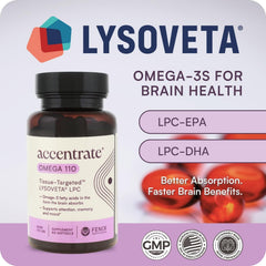 Accentrate Omega 110 label front signals premium omega-3.