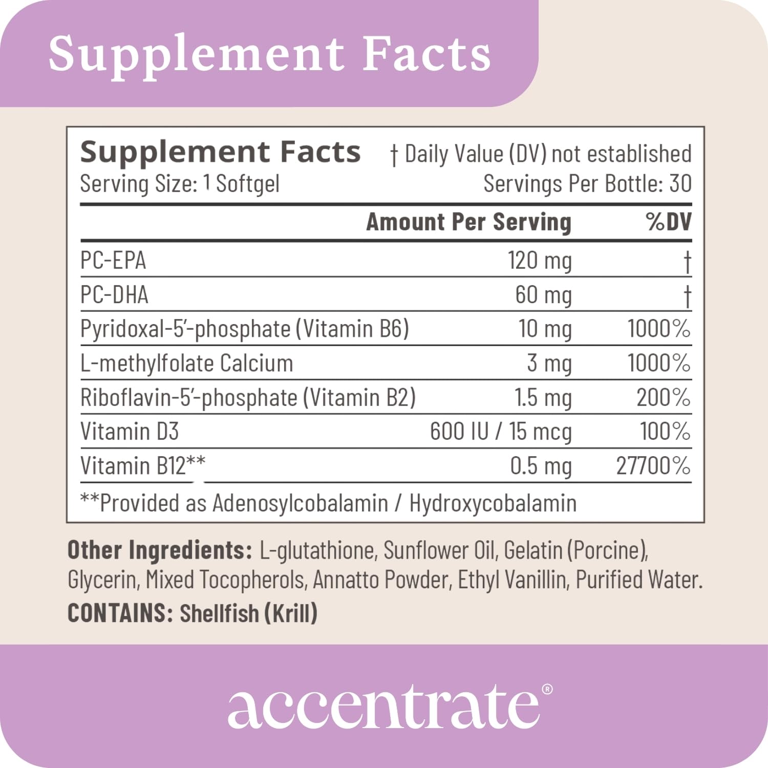 Accentrate vitamin D supplement supports overall wellness for growing kids.