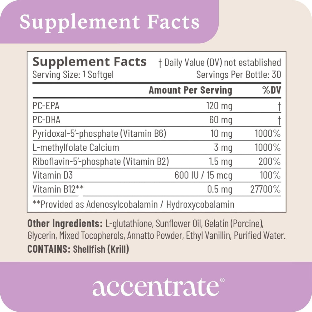 Accentrate vitamin D supplement supports overall wellness for growing kids.