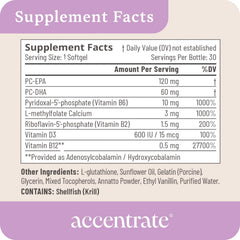 Accentrate vitamin D supplement supports overall wellness for growing kids.
