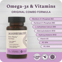 Accentrate110 label close-up emphasizes methylated B vitamins and omega-3 ingredients.