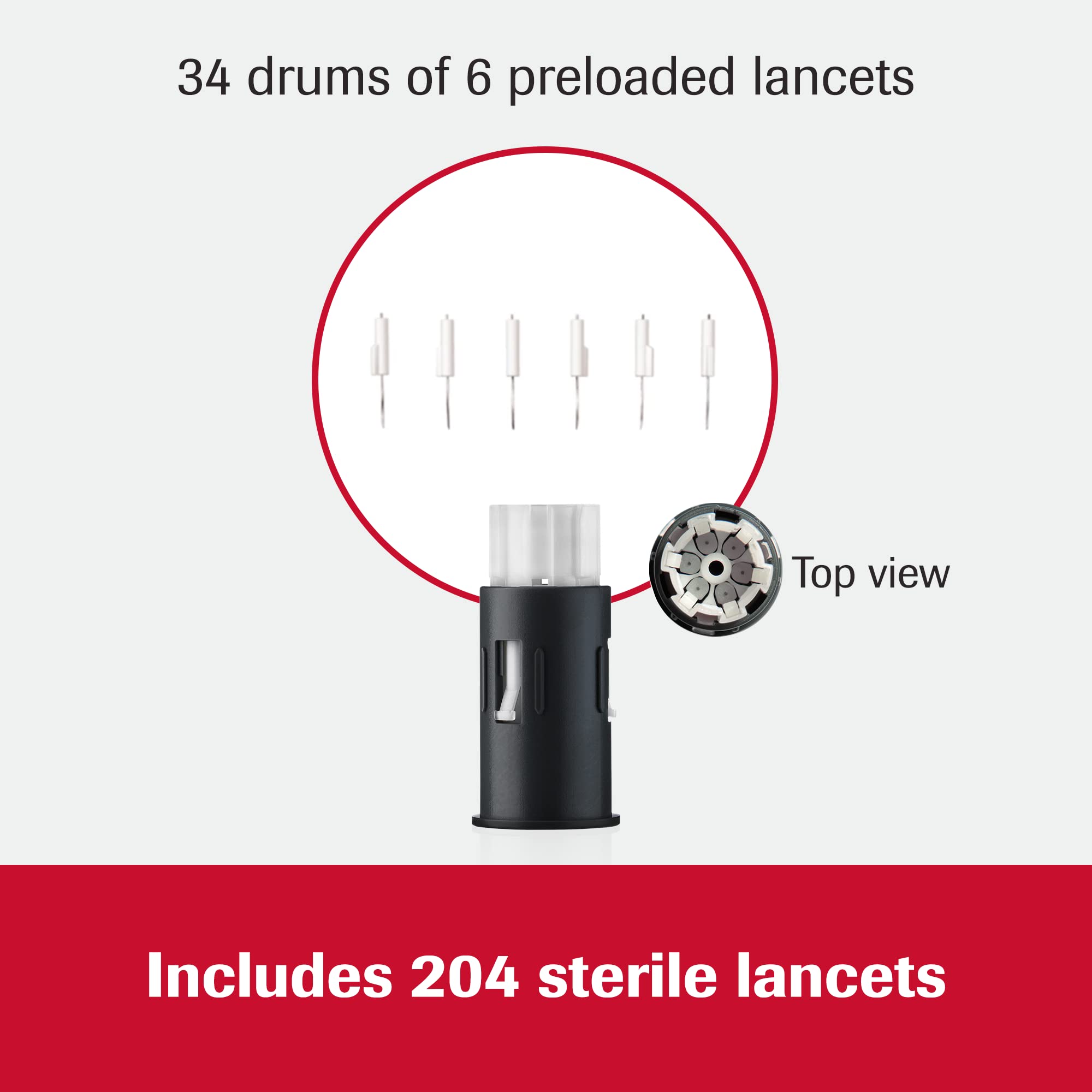 Accu-Chek FastClix lancets loading into the lancing device.