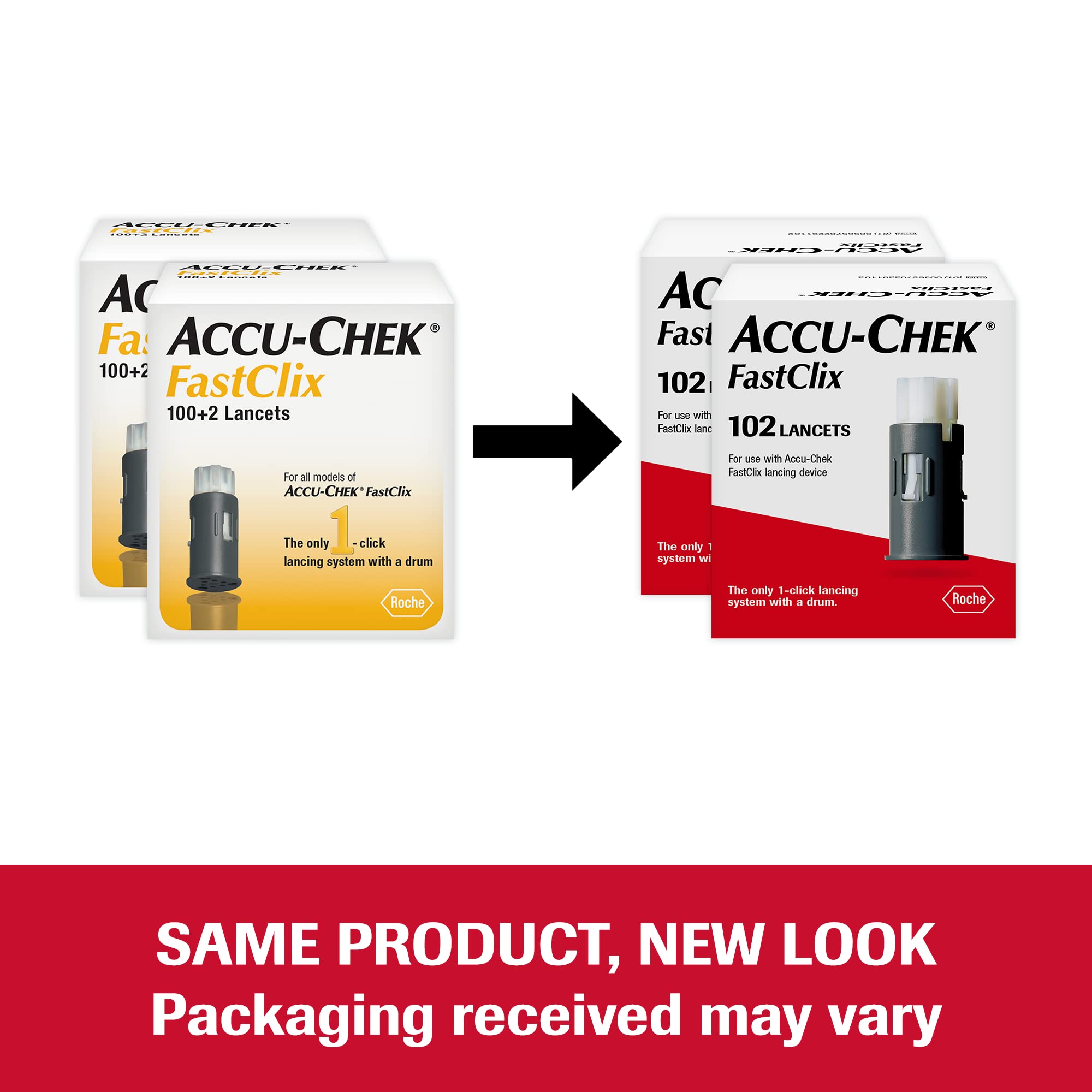 Accu-Chek FastClix two-month supply lancets ready for routine testing.