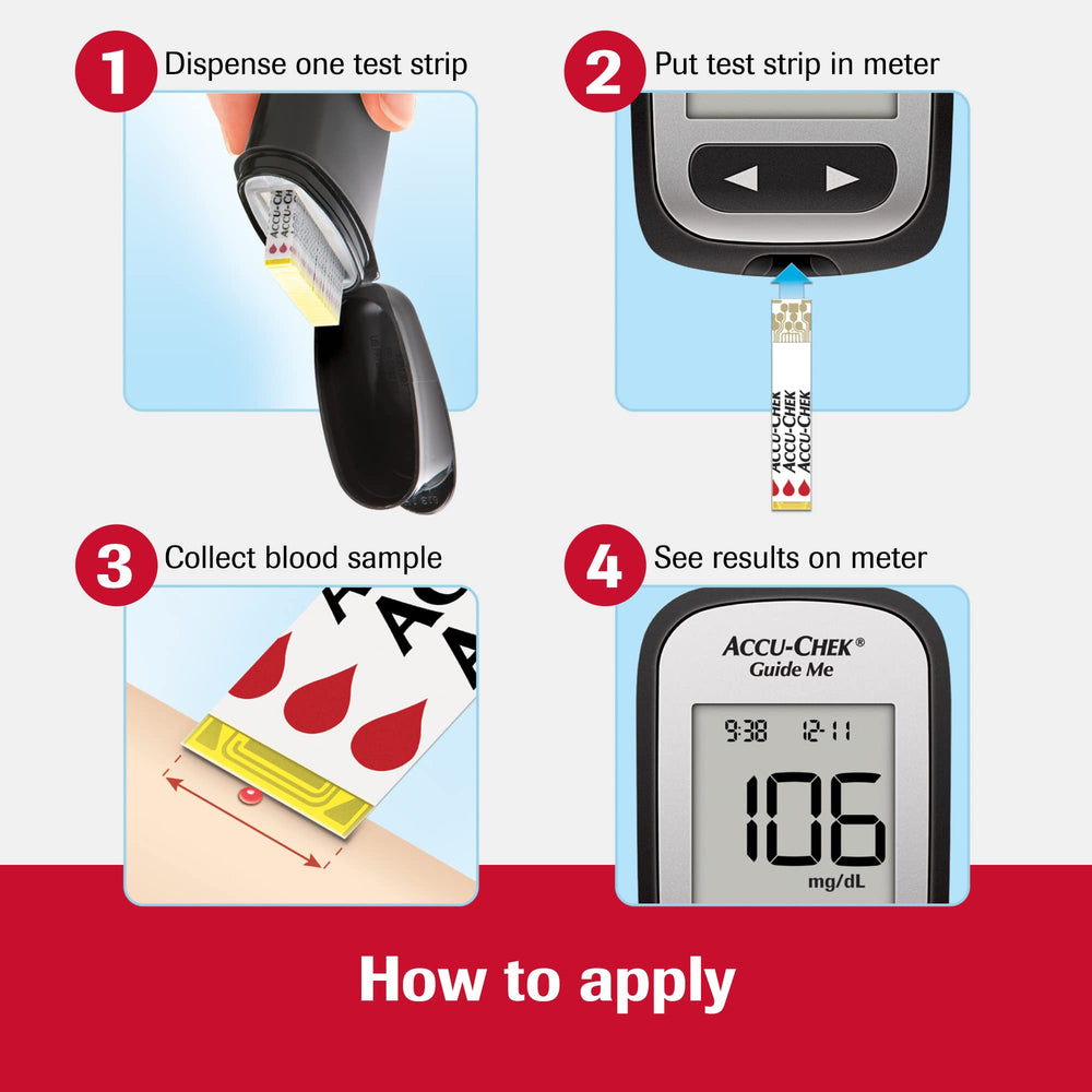 Accu-Chek Guide family meters ensure proper use.