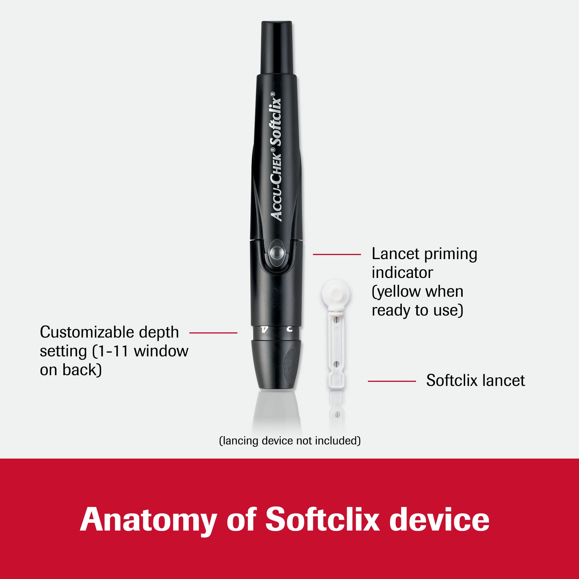 Accu-Chek Softclix-lancets-smoothing-entry promotes gentler testing sessions.