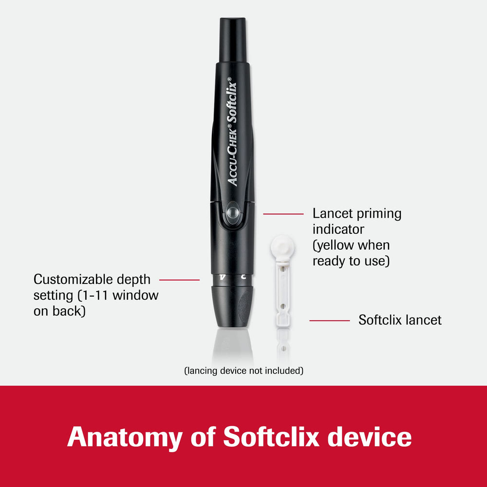 Accu-Chek Softclix-lancets-smoothing-entry promotes gentler testing sessions.